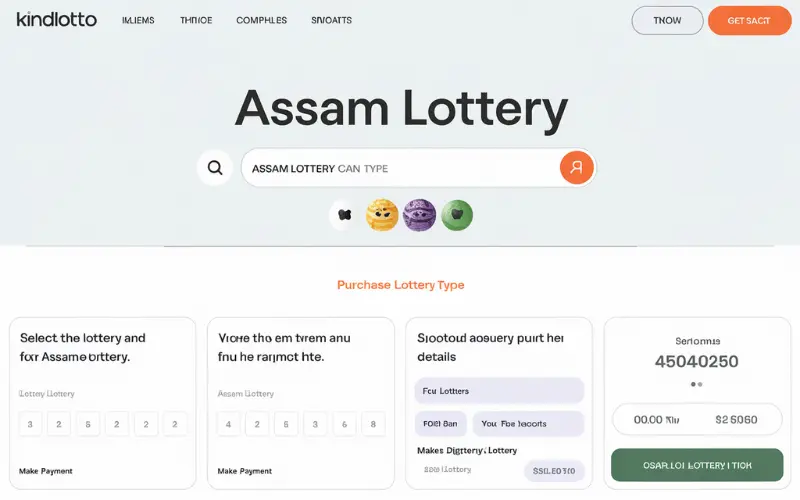 How to Get Started with Assam Lottery on Kindlotto